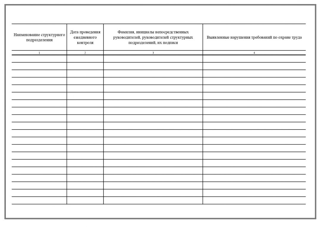 Образец заполнения журнала контроля за соблюдением требований по охране труда форма 2020