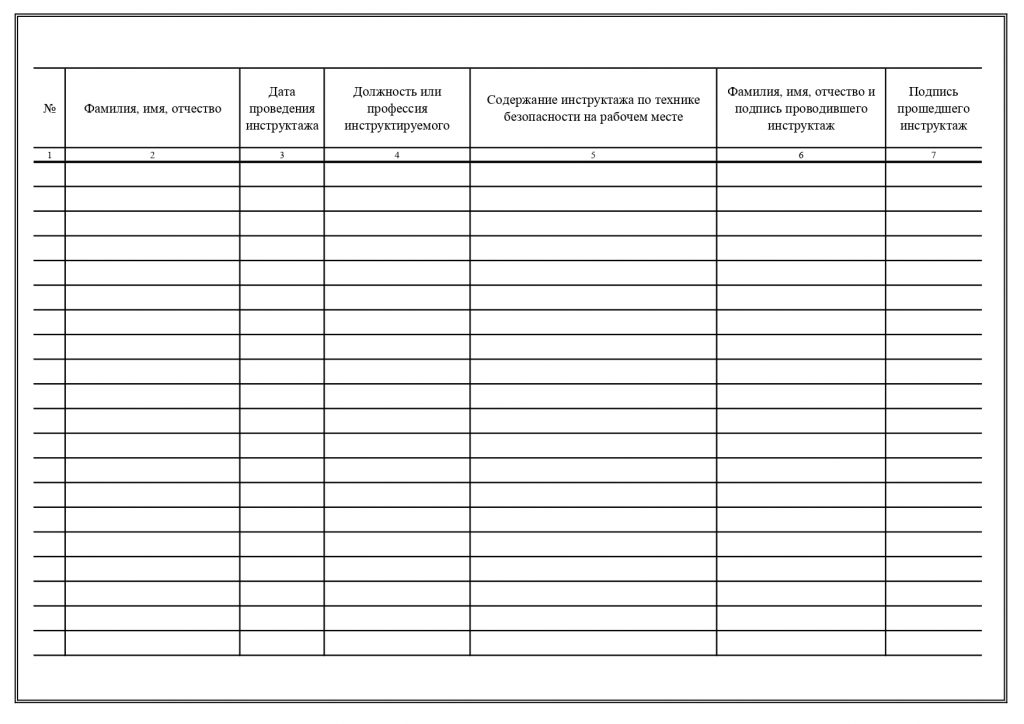 Журнал инструктажа со сторонними организациями образец