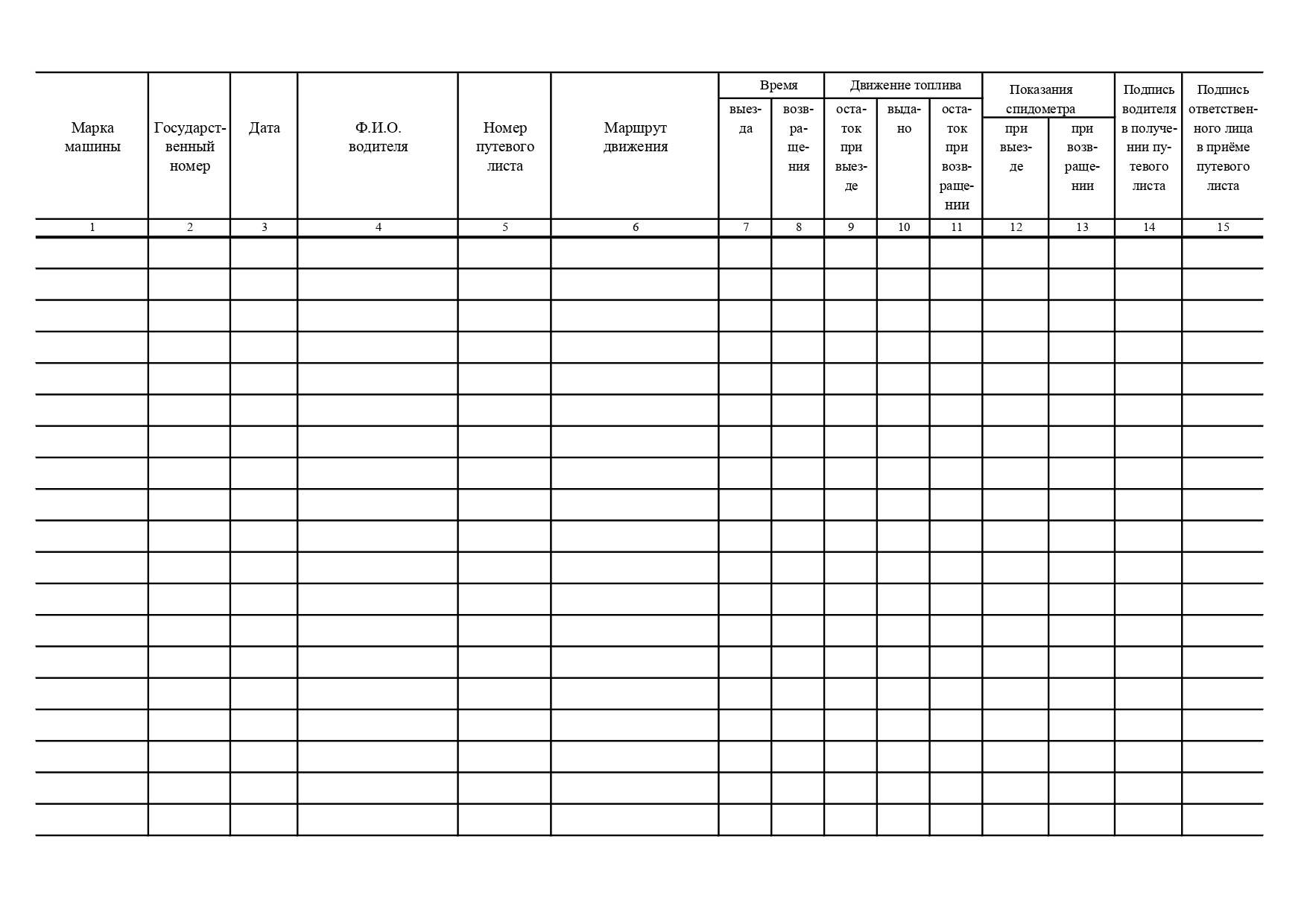 Журнал путевых листов 2023. Журнал учета движения путевых листов. Журнал учета путевых листов 2023. Журнал регистрация путевых листов с показаниями спидометра. Журнал регистрации путевого листа.