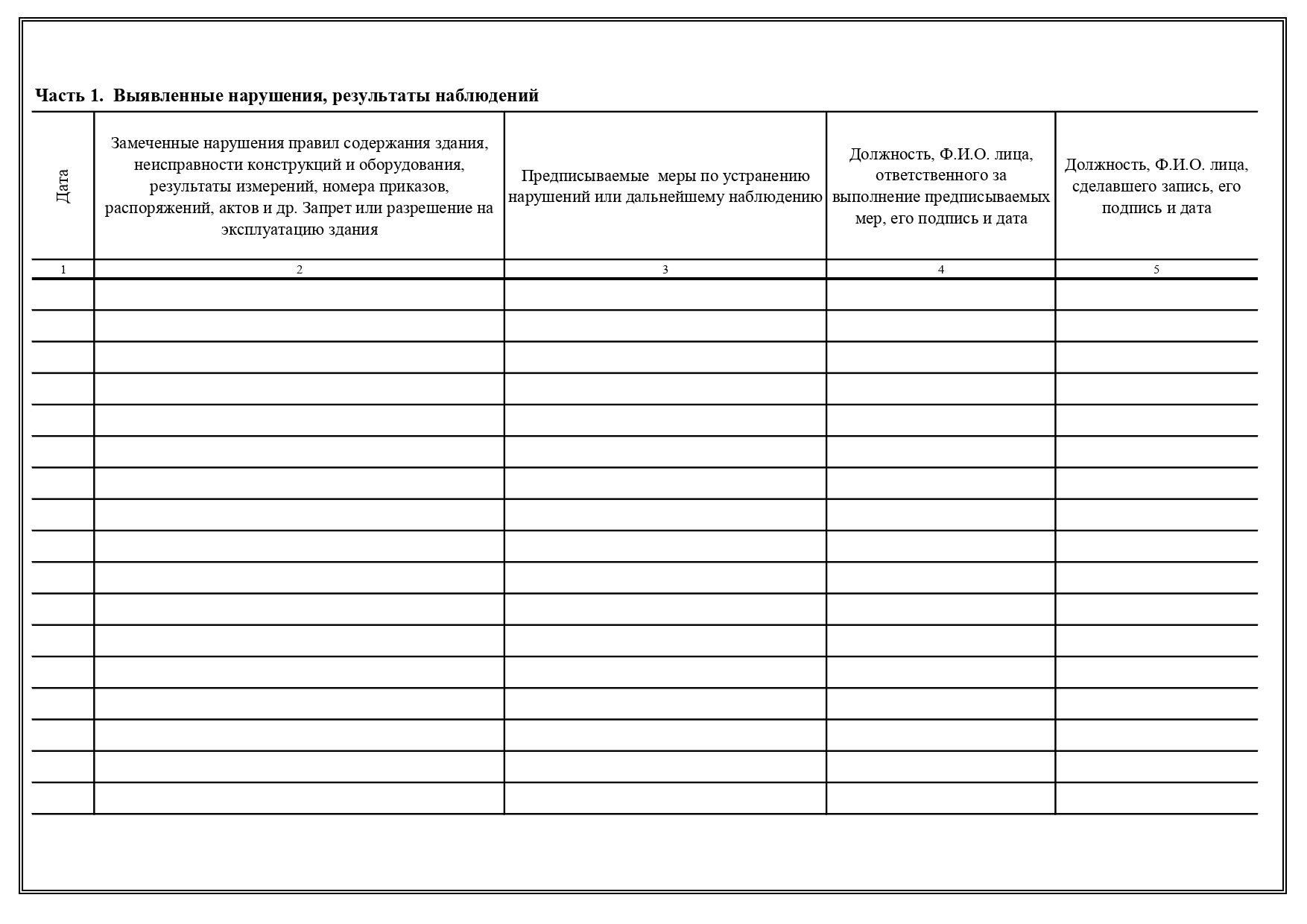 Журнал технического осмотра зданий образец