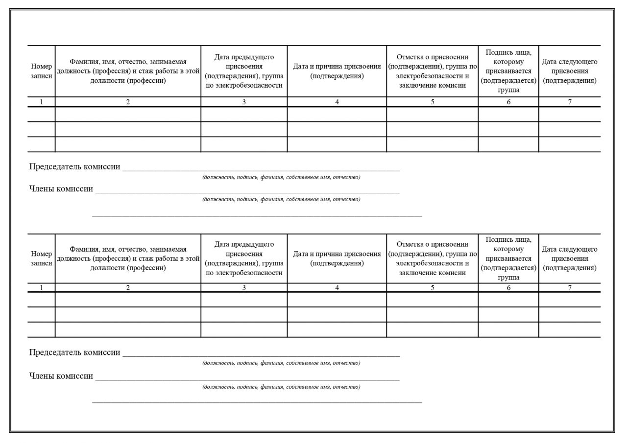 Журнал инструктажа по электробезопасности образец