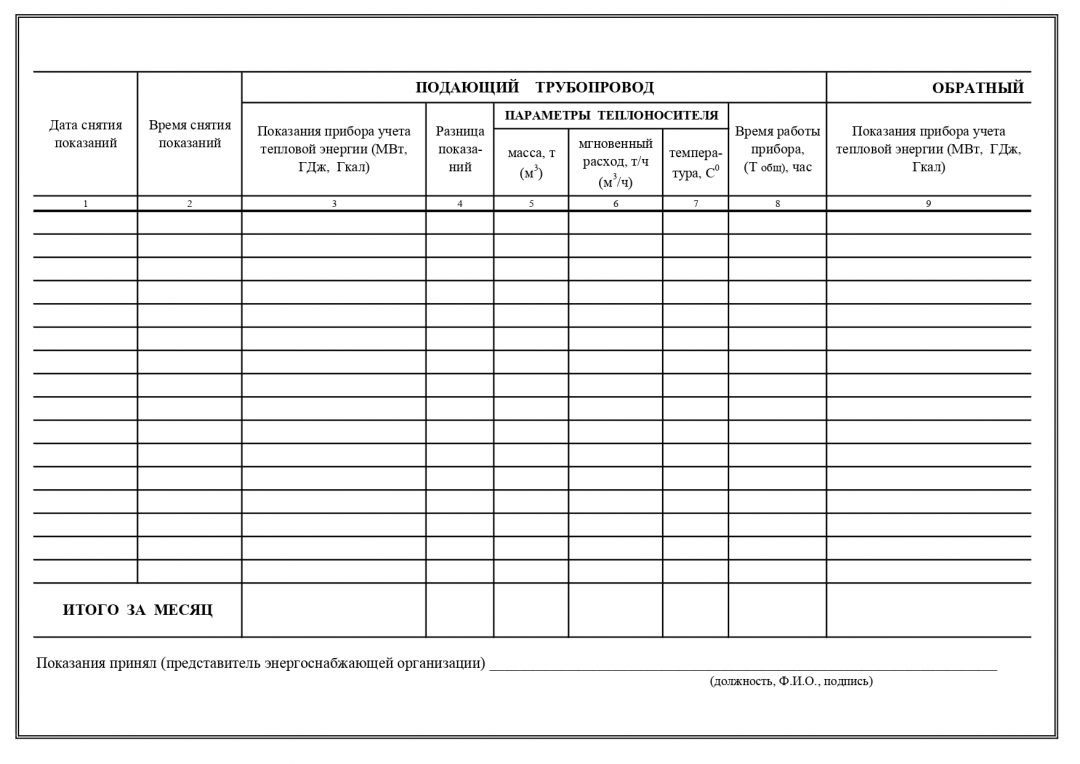 Журнал учета тепловой энергии и теплоносителя образец