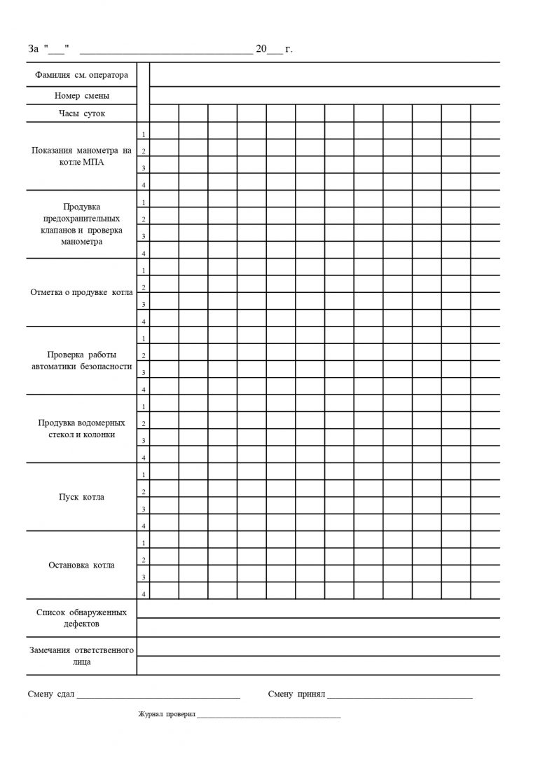 Журнал режимов работы оборудования котельной образец