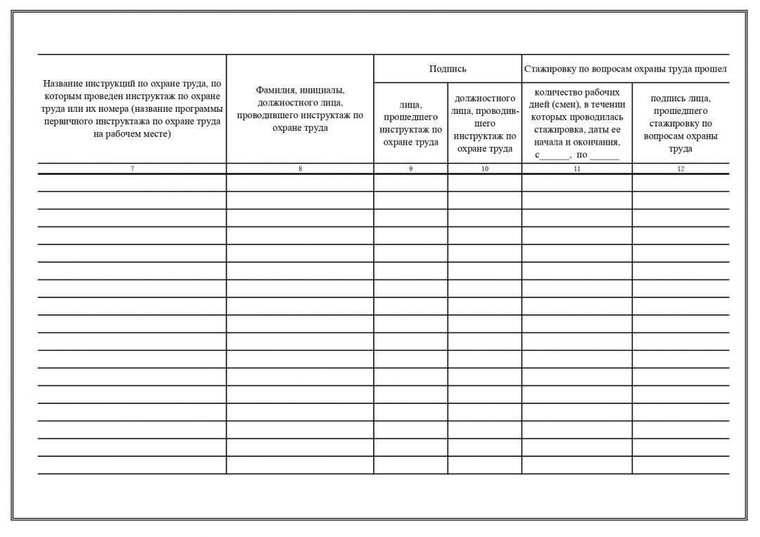 Журнал учета инструктажа по охране труда для сторонних организаций