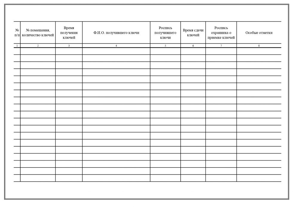 Журнал сдачи ключей от помещений образец