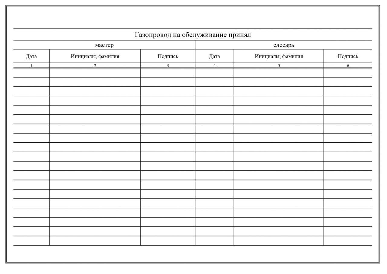 Паспорт противогаза образец