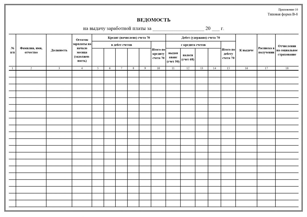 Платежная ведомость на выдачу зарплаты образец заполнения