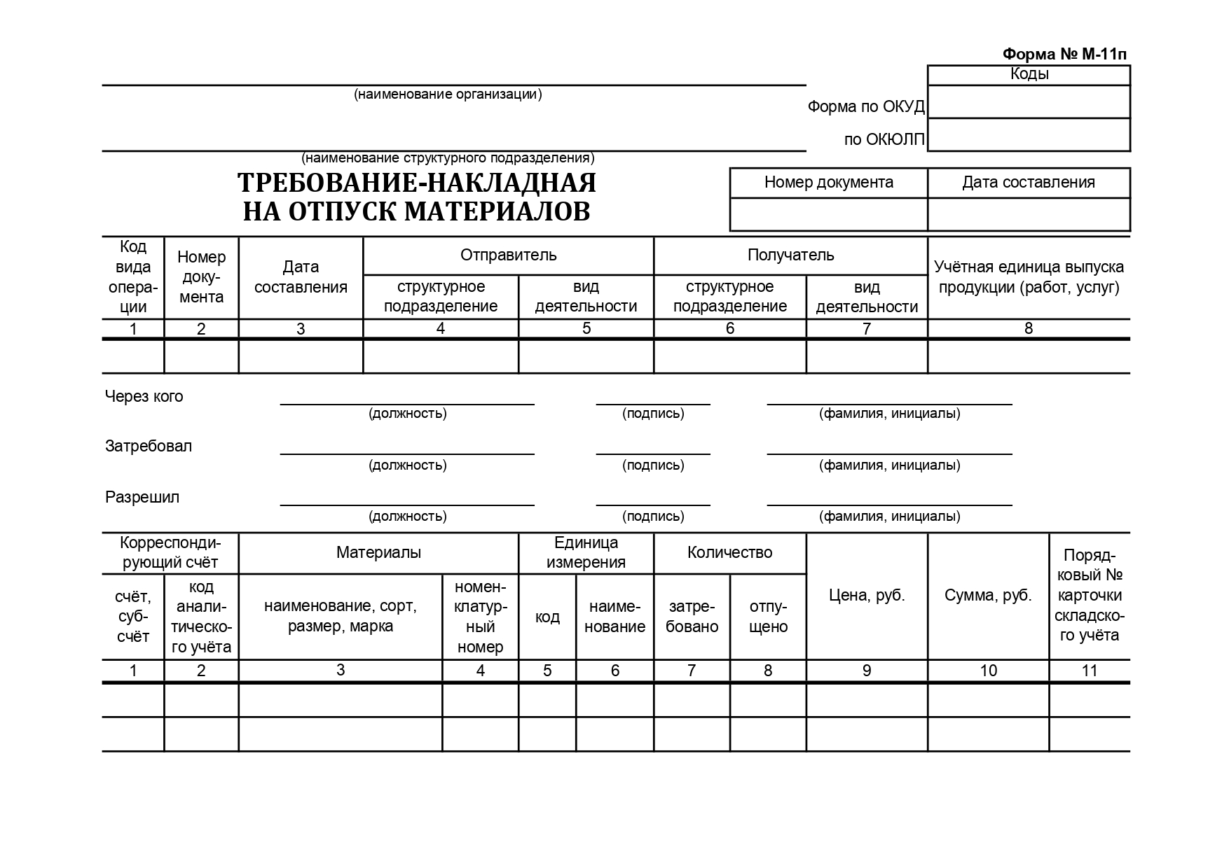 Цель расхода материалов в 1с в требовании накладной какие пример