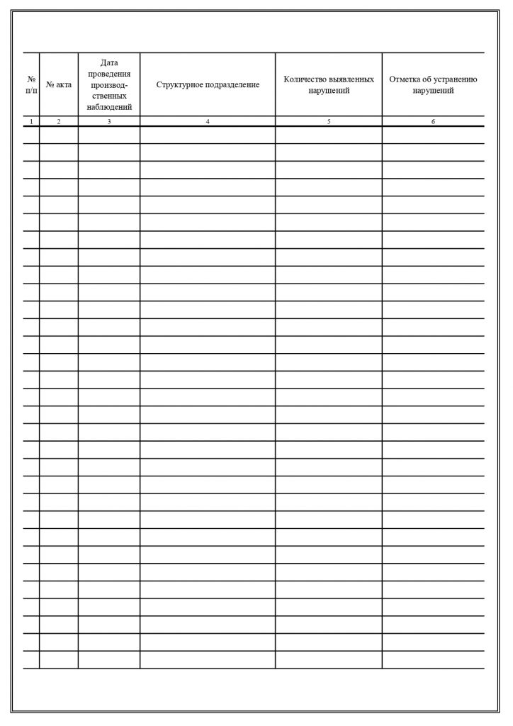 Журнал регистрации производственных наблюдений в области охраны ...